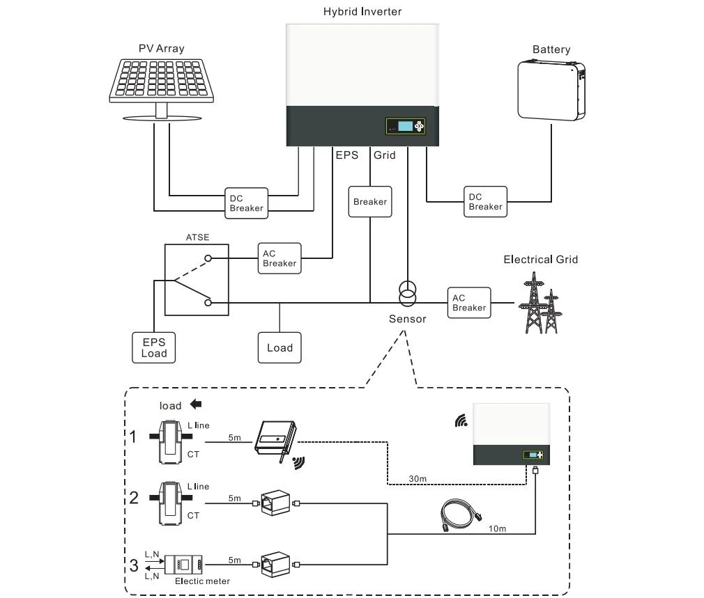 Home Energy on and off Grid Solar Panel Home Storage Power System Price 5kw 8kw 10kw 12kw 15kw 20kw 30kw Growatt Deye EU Complete Battery Hybrid Solar System